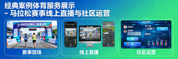 经典案例体育服务展示 - 马拉松赛事线上直播与社区运营