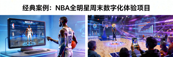 经典案例体育策划展示 - NBA全明星周末数字化体验项目